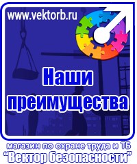 vektorb.ru Плакаты Пожарная безопасность в Кургане